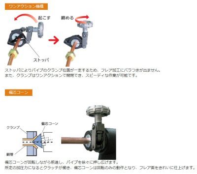 画像1: 電動フレア　P1-1103