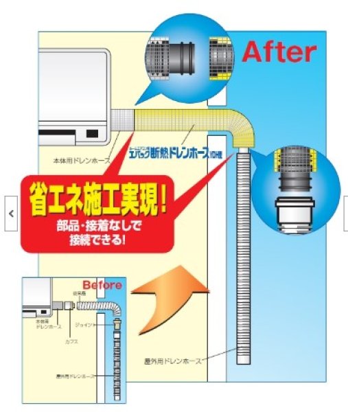 画像1: 断熱ドレンホース（YDH型）　1ｍ　　P14-1322　P15-1322　P16-1323　P17-1323 (1)
