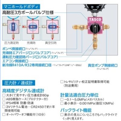 画像3: マニーホールド　P1-1313