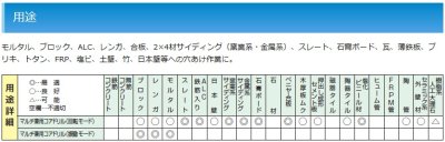 画像3: マルチ兼用コア　MVC-サイズ　　　 P14-1405　P15-1404　P16-1402　P17-1402