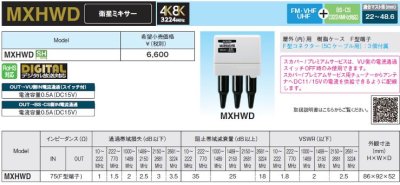 画像1: 4K8K対応　衛星ミキサー　　　P14-1710　P15-1710　P16-1710