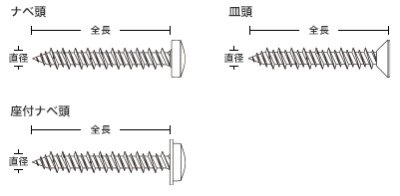 画像2: ノンプラグビス　P5-1509　P6-1509　P7-1609　P8-1709　P9-1708