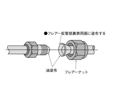 画像1: エアコンパル　P4-1217　P5-1617　P6-1617　P7-1317