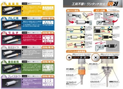 画像3: 多機能コアドリル　ALC用ボディ25φ〜170　P4-1404