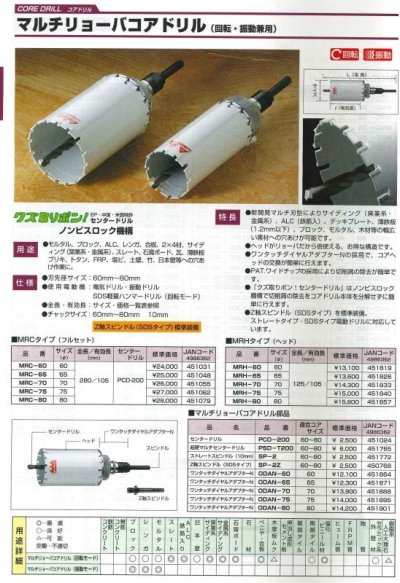 画像3: ハウス　マルチコアシステムコアヘッド