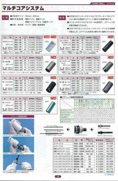 画像2: ハウス　マルチコアシステムコア用部品