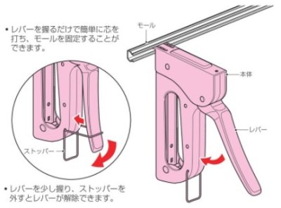 画像1: モール固定用タッカー　P5-1221　P6-1221　P7-1721