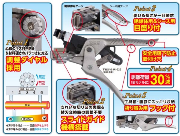 画像1: VA線ストリッパー　P5-1502 (1)