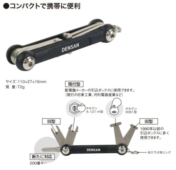 画像1: 盤用マルチキー　　P12-1607　P13-1507　P14-1507　P15-1510 (1)