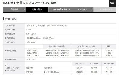 画像1: 小型レシプロソー　数量限定品　P5-1405