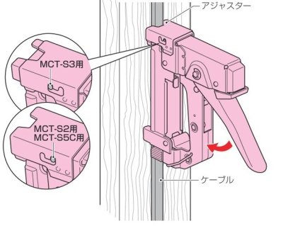 画像1: ケーブル用タッカー　P5-1222　P6-1222　