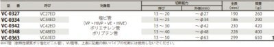 画像3: エンビカッター　MCC　P6-1804　P7-1804