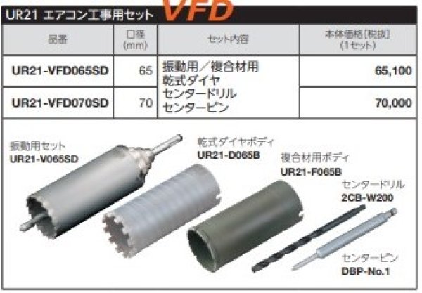 画像1: UR21替刃式　65φ（70）3種類　特別セット品　　 　P14-1405　P15-1405　P16-1403　P17-1404 (1)