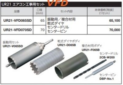 画像1: UR21替刃式　65φ（70）3種類　特別セット品　　 　P14-1405　P15-1405　P16-1403　P17-1404