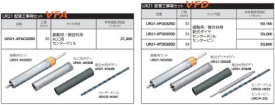 画像3: UR21替刃式　65φ（70）3種類　特別セット品　　 　P14-1405　P15-1405　P16-1403