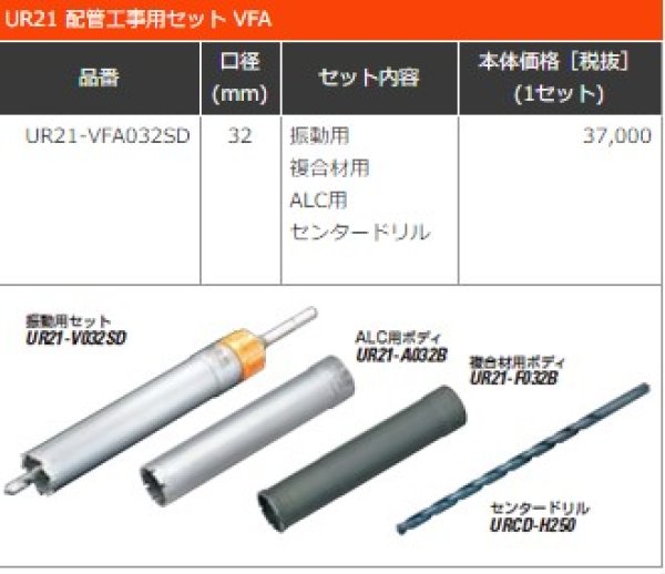画像2: UR21替刃式　65φ（70）3種類　特別セット品 　P14-1405　P15-1405　P16-1403　P17-1404 (2)