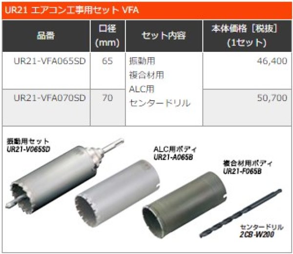 画像1: UR21替刃式　65φ（70）3種類　特別セット品 　P14-1405　P15-1405　P16-1403　P17-1404 (1)
