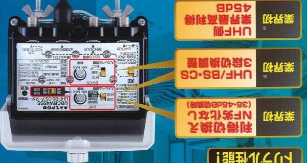 画像1: UHF/BS・CS（屋外/屋内）　マスプロ　P8-1102　 (1)