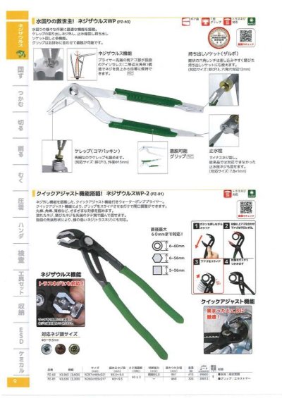 画像1: ネジザウルスWP-2