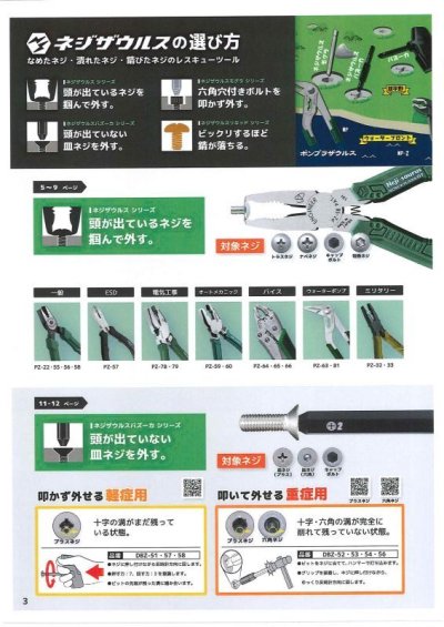 画像2: ネジザウルスWP-2