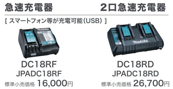 画像1: マキタ　急速充電器 (1)