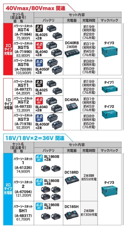 画像1: 充電式保冷温庫用別売商品