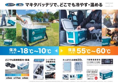 画像2: 充電式保冷温庫本体のみ　充電器　バッテリー別売　18V　P8-1501　P9-1501　P10-1401