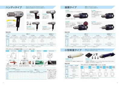 画像2: プラジェット　ヒートガン　ハンディタイプ　PJ-208A1　P11-1606