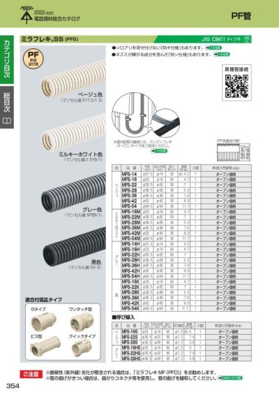 画像1: PF管　合成樹脂管 P11-1711　P12-1610　P13-1511