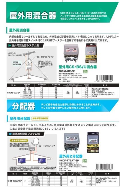 画像2: 屋内用混合器　　P14-1709　P15-1709　P16-1709　P17-1709