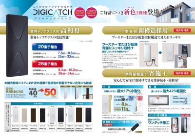 画像3: 地デジ用平面アンテナ　P14-1701　P15-1701　P16-1701　P17-1701