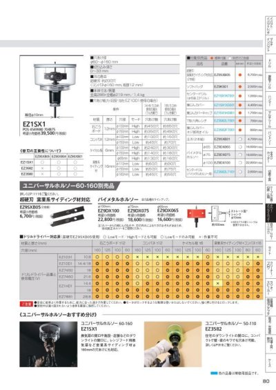 画像2: ユニバーサルホルソー　EZ1SX1　P12-1302