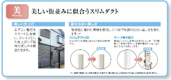 画像5: スリムダクトSDシリーズ　SWKウォールコーナー換気エアコン用 (5)