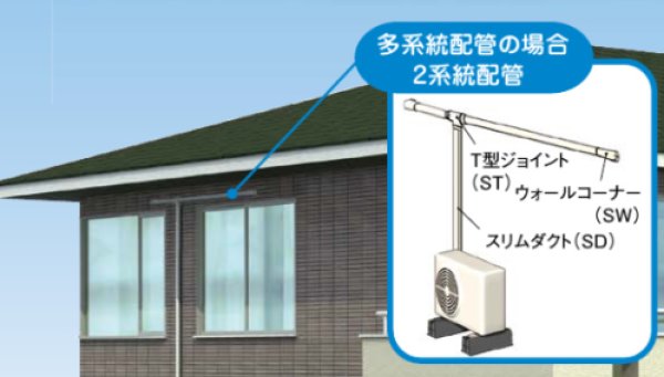 画像6: スリムダクトSDシリーズ　SCFミニスリムコーナー立面45° (6)