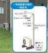 画像7: スリムダクトSDシリーズ　SP　シーリングキャップ (7)