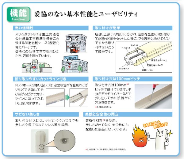 画像5: スリムダクトSDシリーズ　SCFミニスリムコーナー立面45° (5)