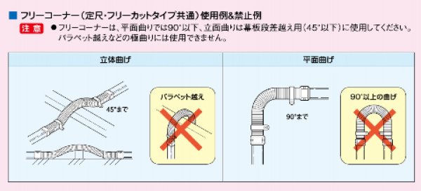 画像4: スリムダクトSDシリーズ　SF　フリーコーナー２ｍ（フリーカットタイプ） (4)