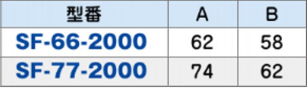 画像3: スリムダクトSDシリーズ　SF　フリーコーナー２ｍ（フリーカットタイプ） (3)