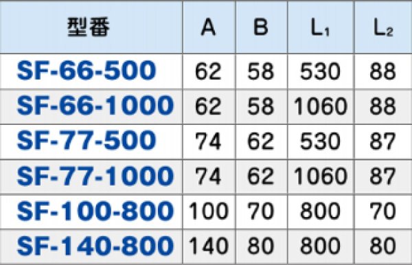 画像3: スリムダクトSDシリーズ　SF　フリーコーナー (3)