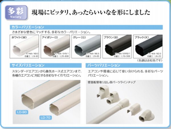 画像7: スリムダクトLDシリーズ　LDC　コーナー立面90°　P17-1401 (7)