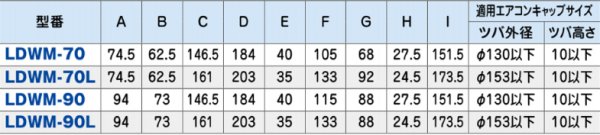 画像3: スリムダクトLDシリーズ　LDWM　ウォールコーナーエアコンキャップ用　P17-1401 (3)