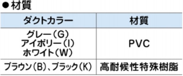 画像4: スリムダクトLDシリーズ　LDスリムダクト　P17-1401 (4)