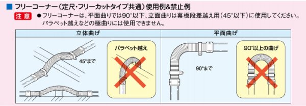 画像5: スリムダクトLDシリーズ　LDF　フリーコーナー (5)