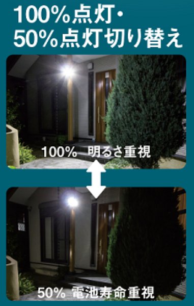 画像3: 5W×３灯フリーアム式 LEDソーラーセンサーライト　P15-1503 (3)