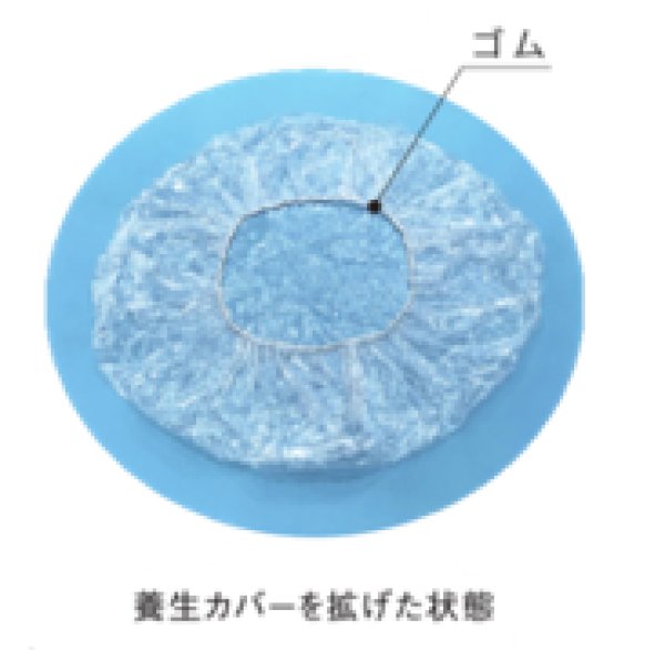画像3: 養生カバー ラウンドフロータイプ K-CYS (3)