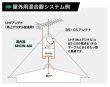 画像3: 屋内用混合器　　P14-1709　P15-1709　P16-1709　P17-1709 (3)