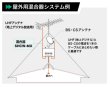 画像3: 屋内用混合器　　P14-1709　P15-1709　P16-1709 (3)