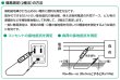 画像6: アーステスター接地抵抗計　P16-1088 (6)