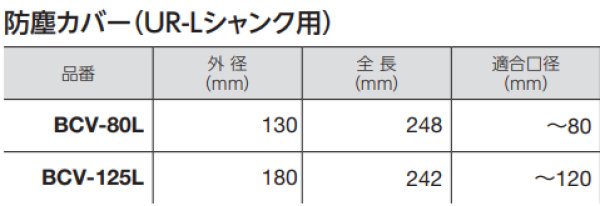 画像2: ユニカ用防塵カバー　P16-1407　P17-1406 (2)
