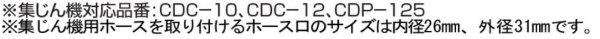 画像5: ハウスビーエム用防塵カバー　P16-1406　P17-1405 (5)